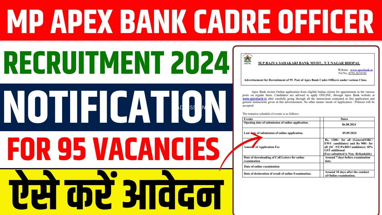 MP APEX BANK CADRE OFFICER RECRUITMENT 2024 