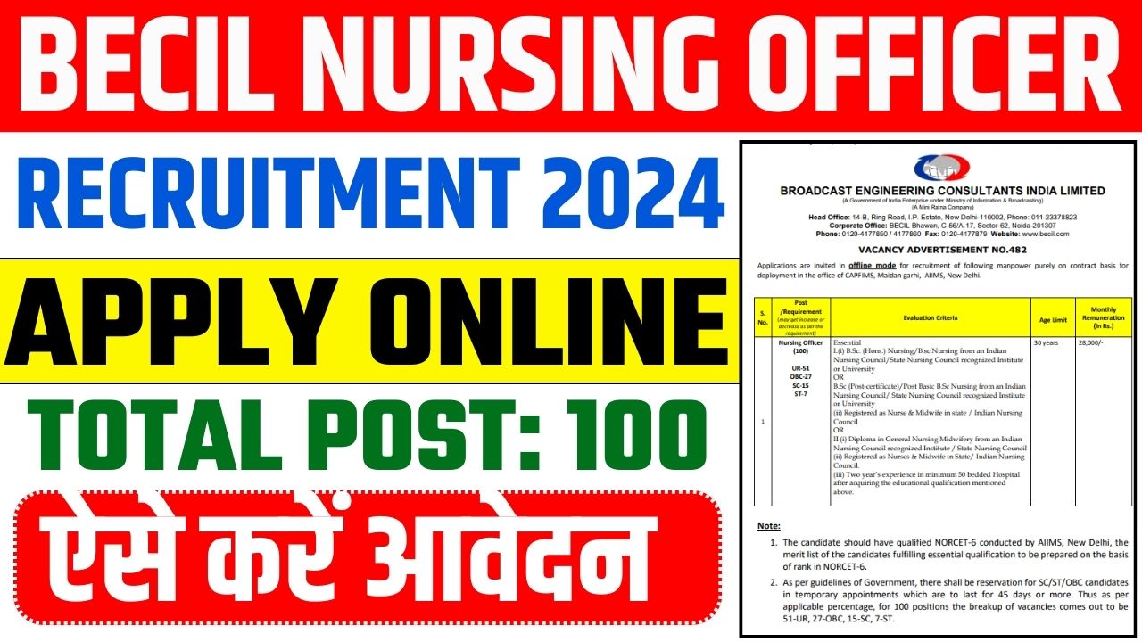 BECIL NURSING OFFICER RECRUITMENT 2024 