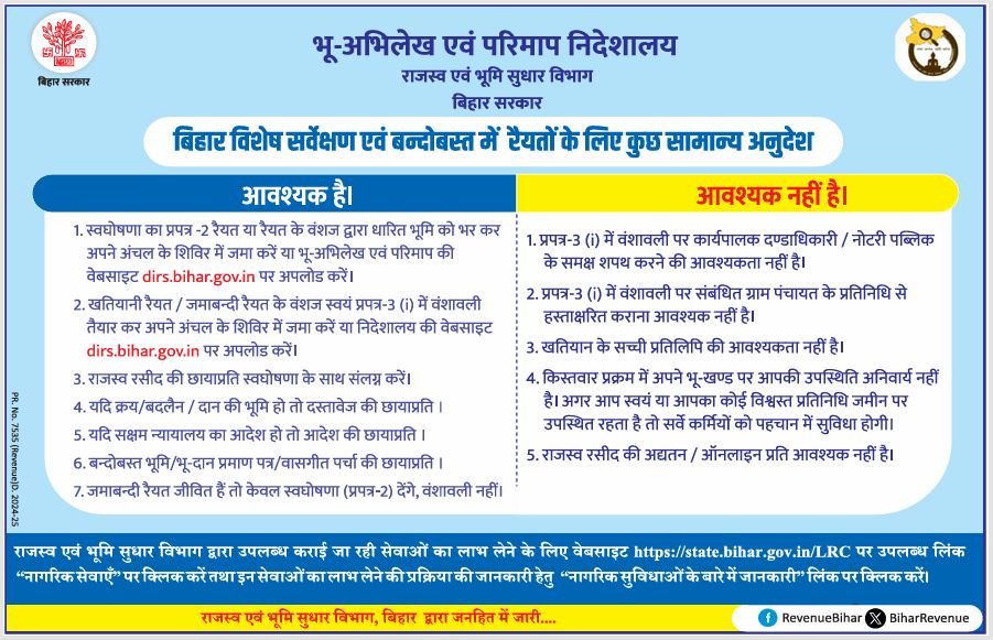 भूमि सुधार विभाग बिहार सरकार द्वारा बिहार विशेष सर्वेक्षण एवं बन्दोबस्त में रैयतों के लिए कुछ सामान्य अनुदेश