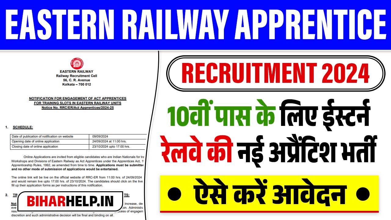 Eastern Railway Apprentice Recruitment 2024 Online Apply For 3115 Post ...