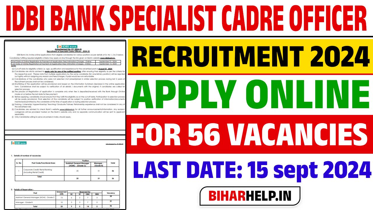 IDBI Bank Specialist Cadre Officer Recruitment 2024