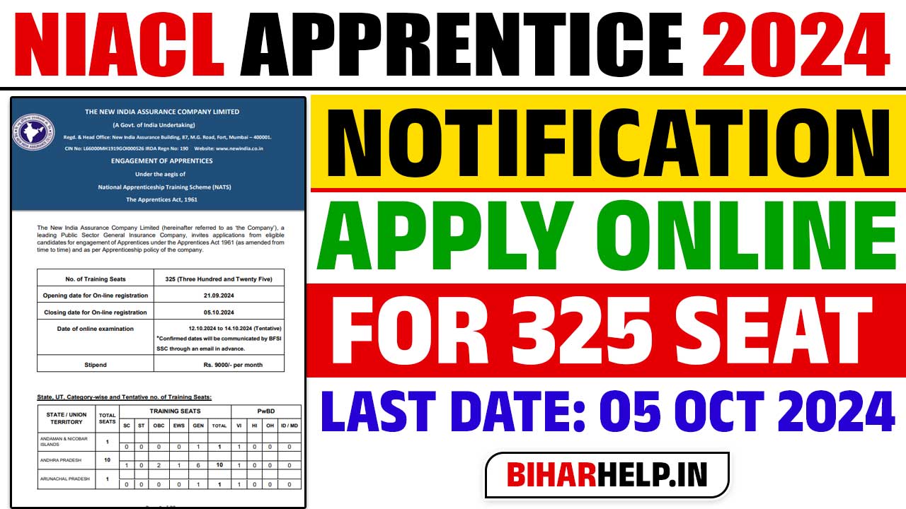 NIACL Apprentice Notification 2024