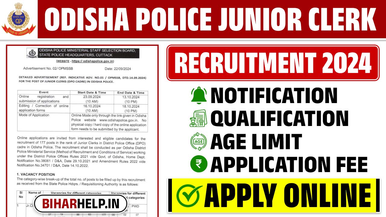 Odisha Police Junior Clerk Recruitment 2024 