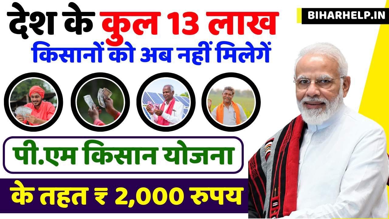 PM Kisan Yojana