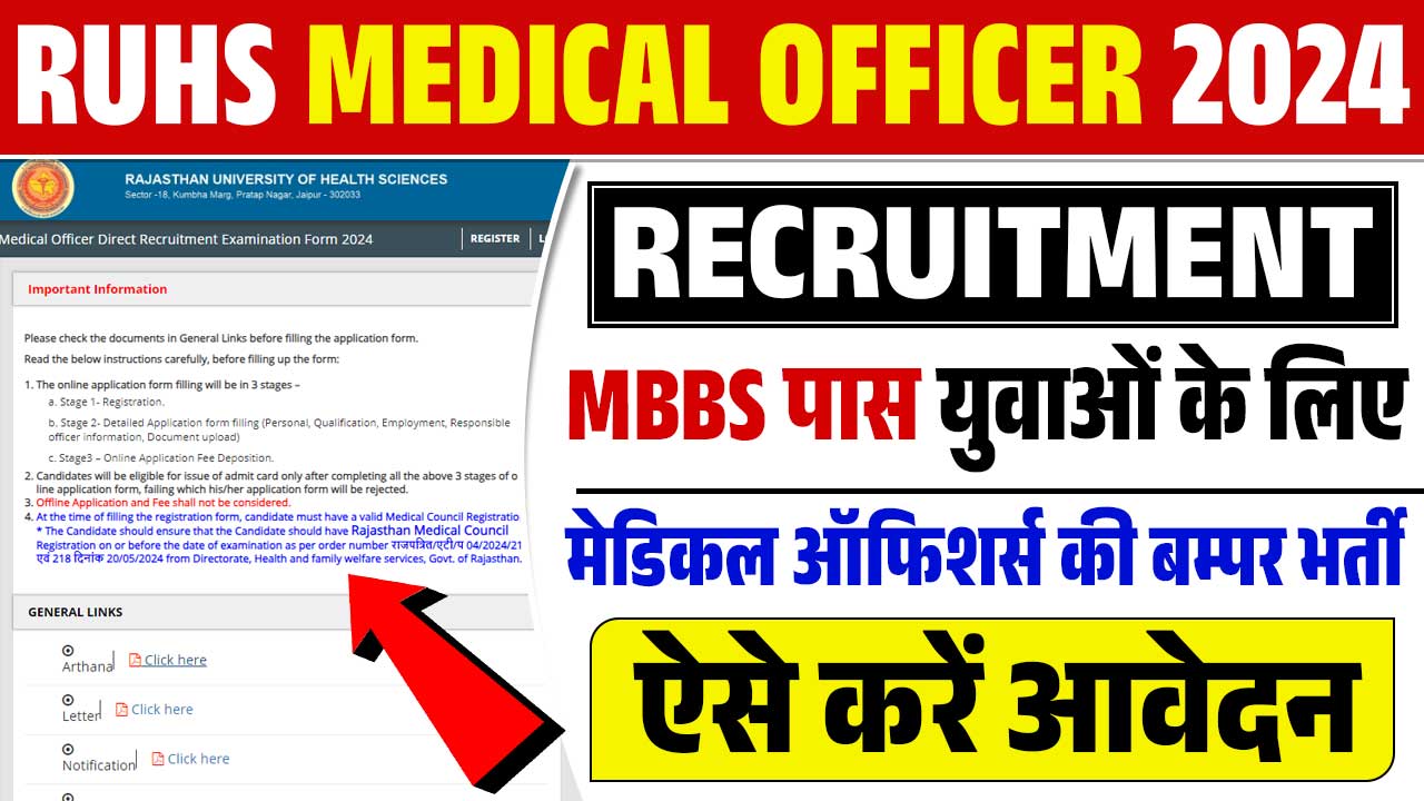 RUHS Medical Officer Recruitment 2024