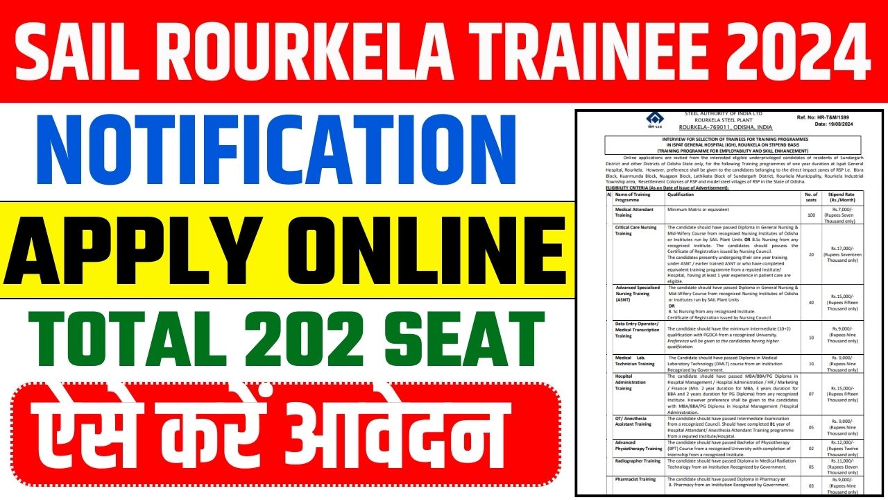 SAIL ROURKELA TRAINEE 2024