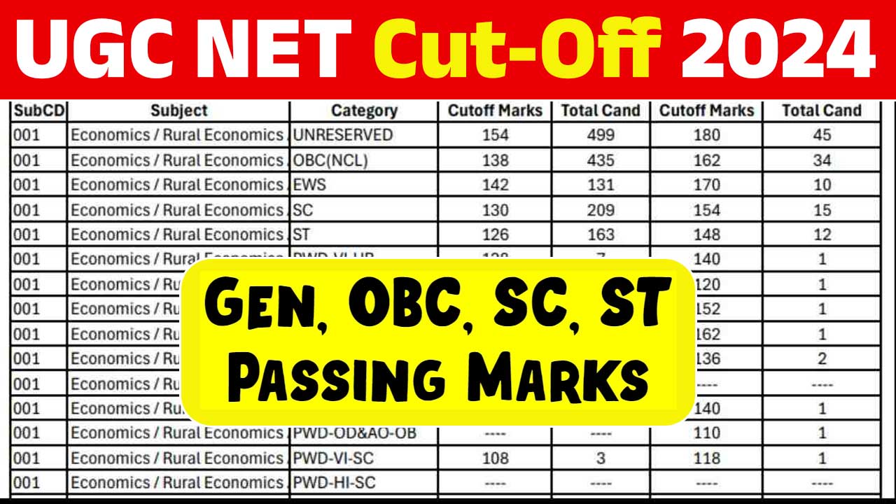 UGC NET Cut-Off 2024