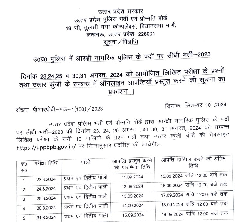 UP Police Constable Answer Key 2024 Date