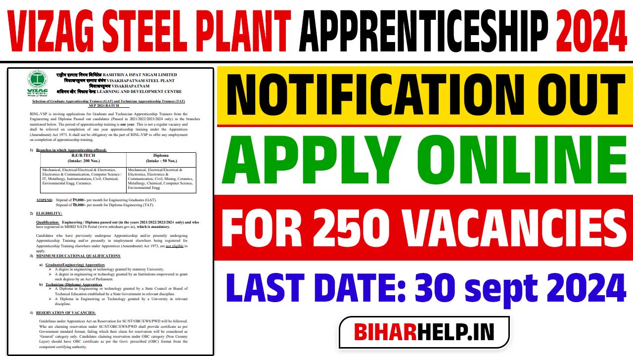 VIZAG STEEL PLANT APPRENTICESHIP 2024