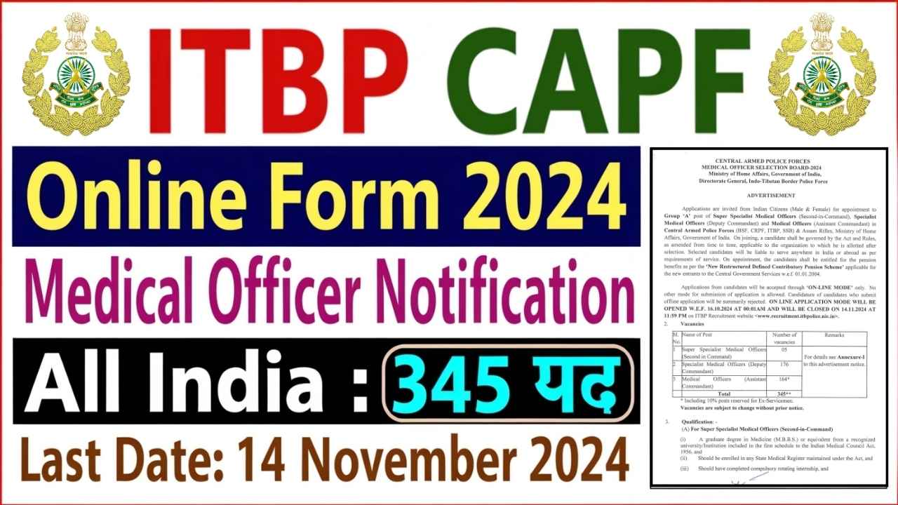 ITBP CAPF Medical Officer Recruitment 2024