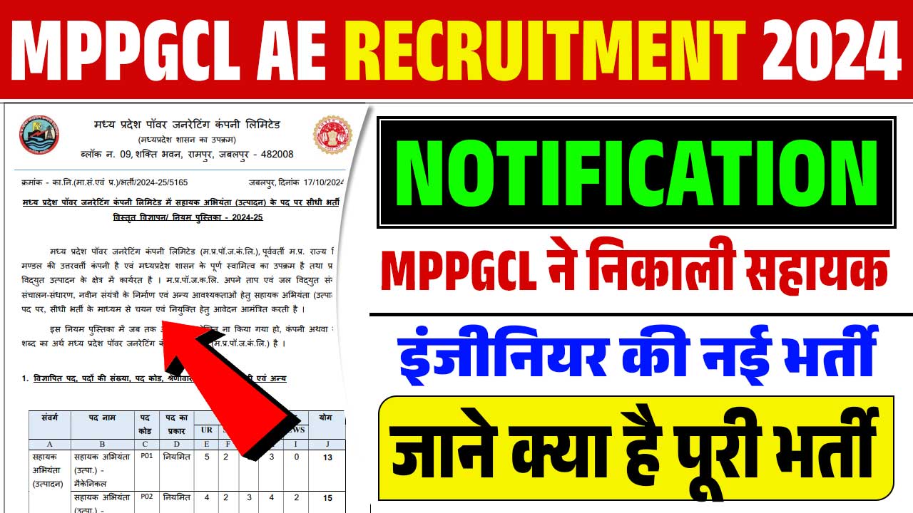 MPPGCL AE Recruitment 2024 