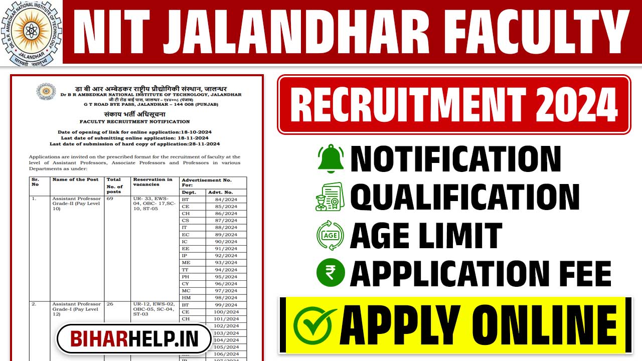 NIT Jalandhar Faculty Recruitment 2024