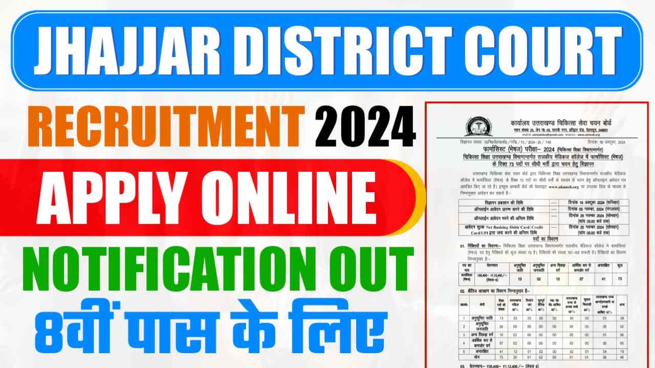 Jhajjar District Court Recruitment 2024