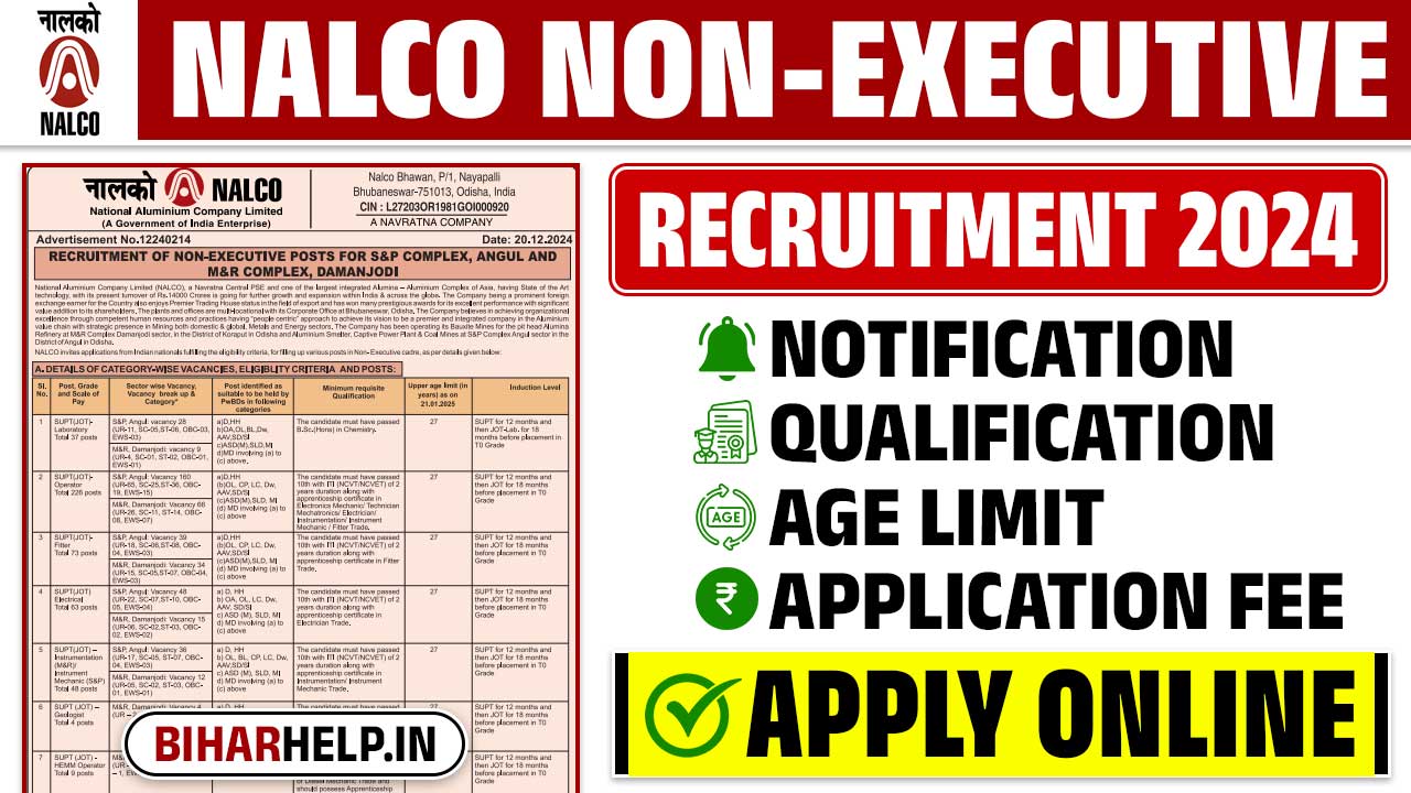 NALCO Non-Executive Recruitment 2024