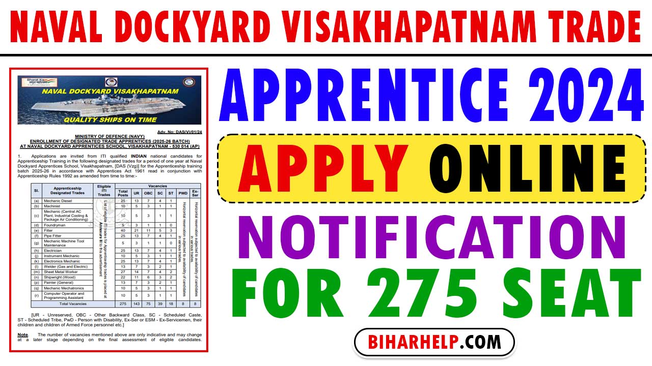 Naval Dockyard Visakhapatnam Trade Apprentice 2024 