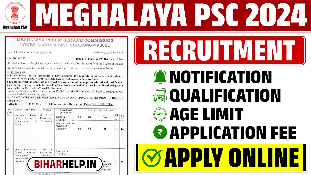 Meghalaya PSC Recruitment 2024 