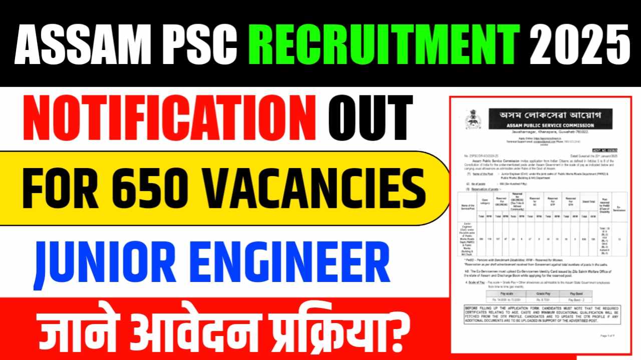 Assam PSC Recruitment 2025