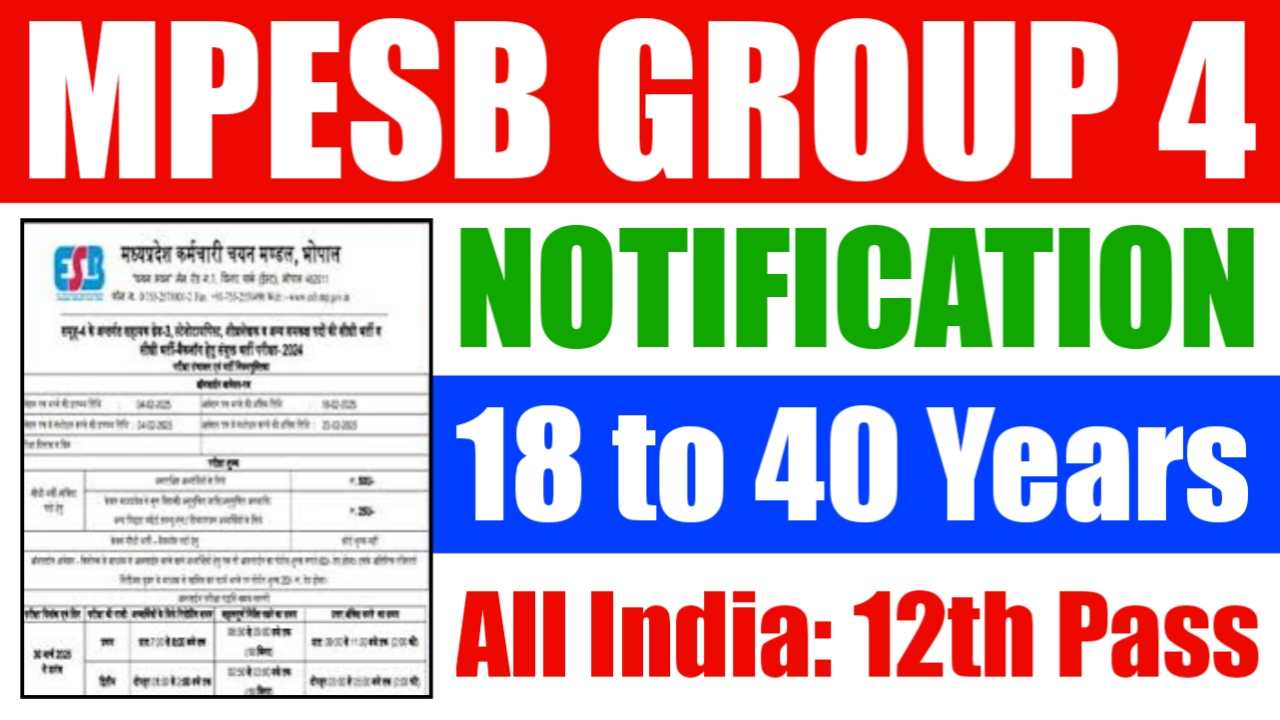 MPESB Group 4 Recruitment 2025