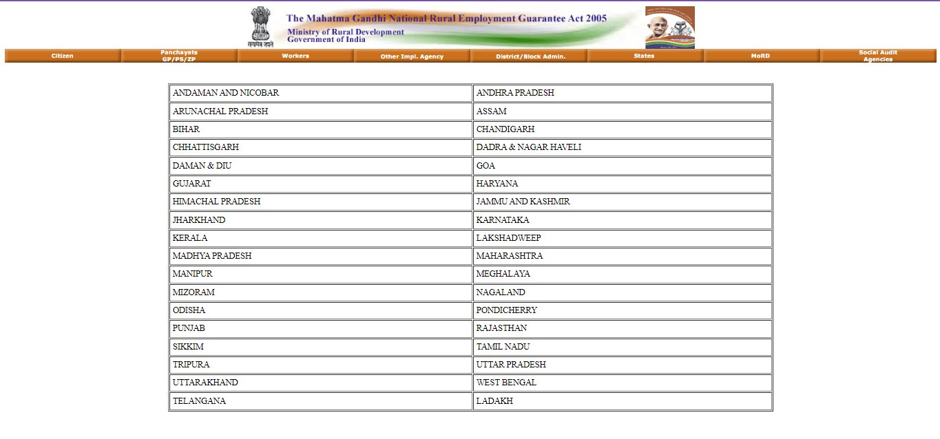 NREGA Job Card List 2025