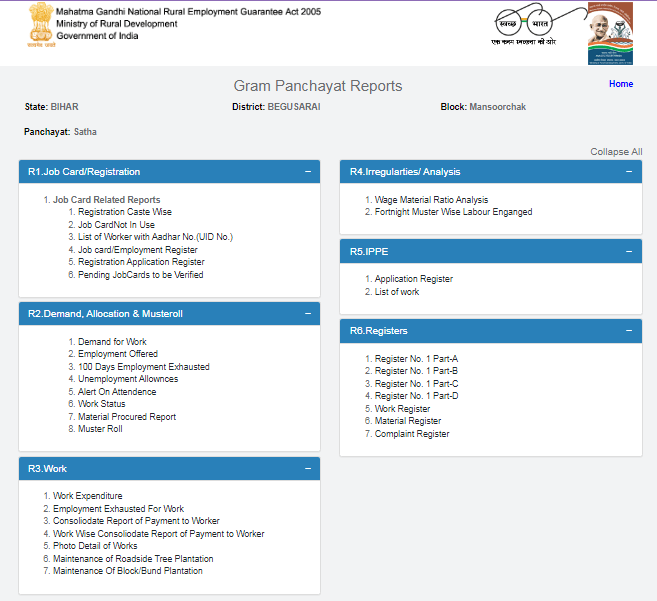 NREGA Job Card List 2025