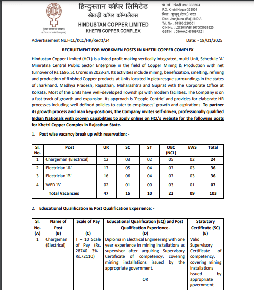 Hindustan Copper Limited Workmen Recruitment 2025