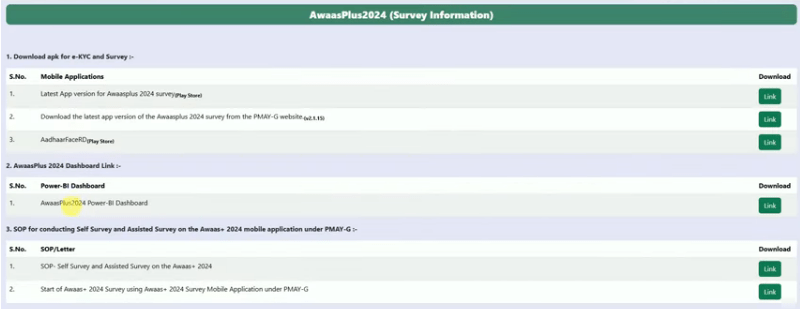 PM Gramin Awas Yojana Survey Status 2025