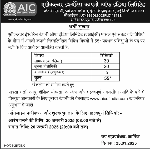 AIC MT Recruitment 2025