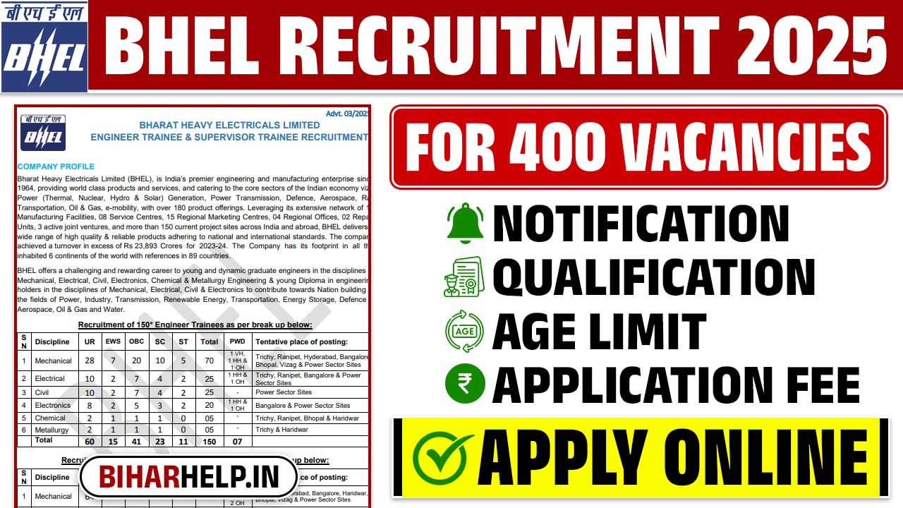 BHEL RECRUITMENT 2025