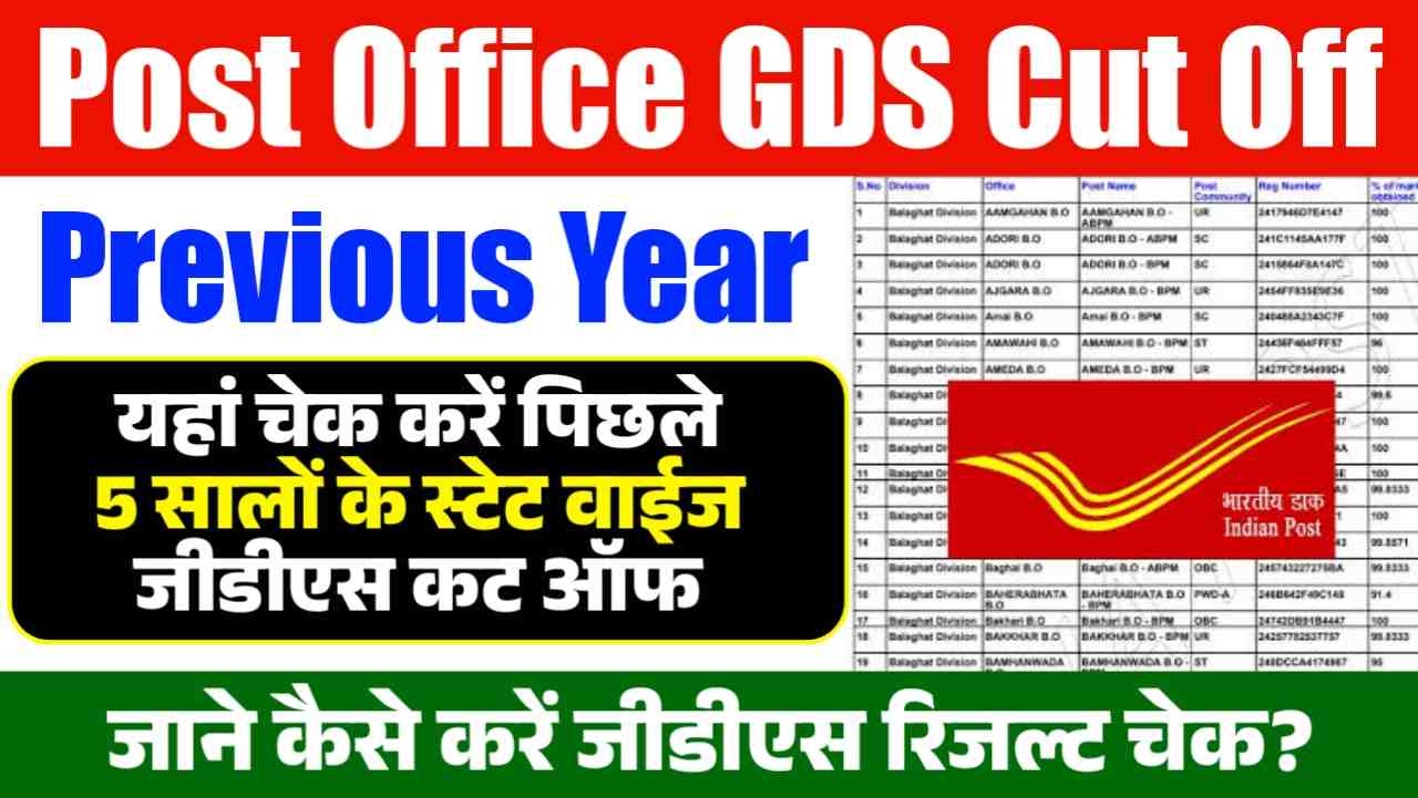 Indian Post Office GDS Previous Year Cut Off