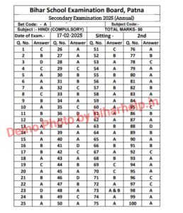 Bihar Board 10th Official Answer Key 2025