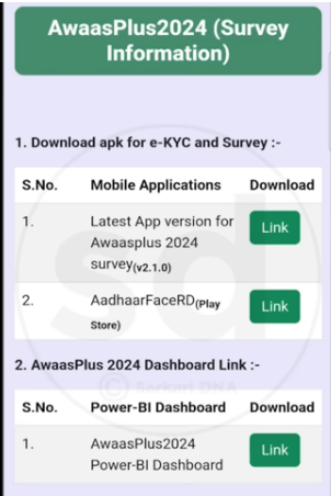 PM Awas Yojana Self Survey 