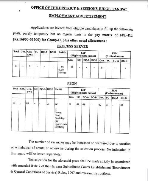 Panipat Court Recruitment 2025