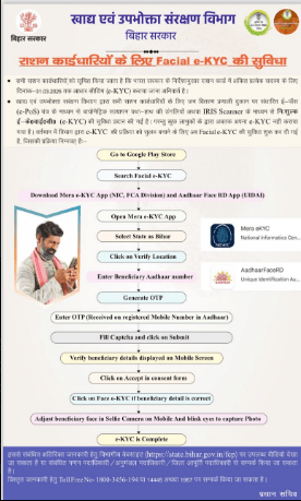 Ration Card New Update