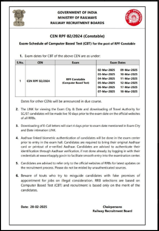 RRB RPF Constable Admit Card 2025