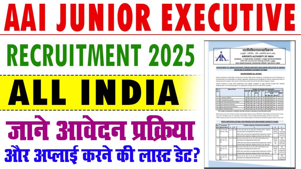 AAI Junior Executive Recruitment 2025