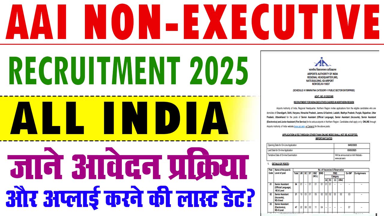 AAI Non-Executive Recruitment 2025