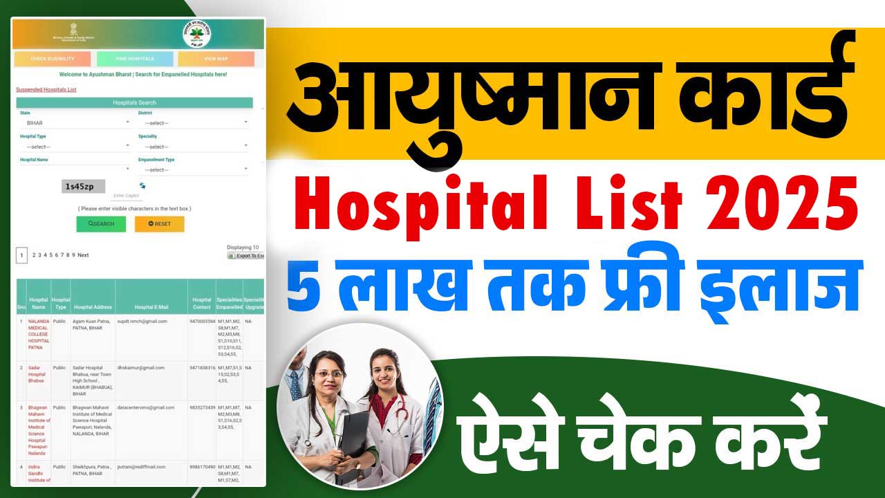 Ayushman Card Hospital List 2025