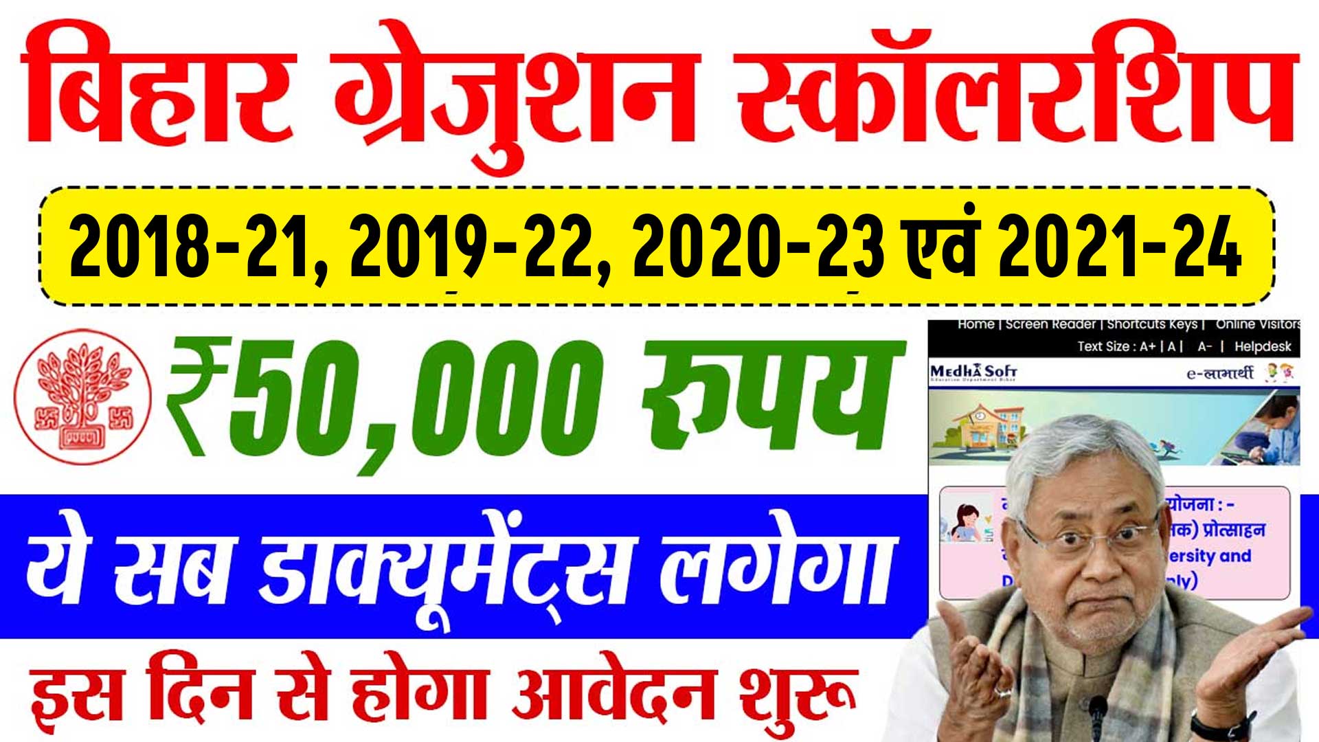 Bihar Graduation Scholarship 50000 Online Apply 2025