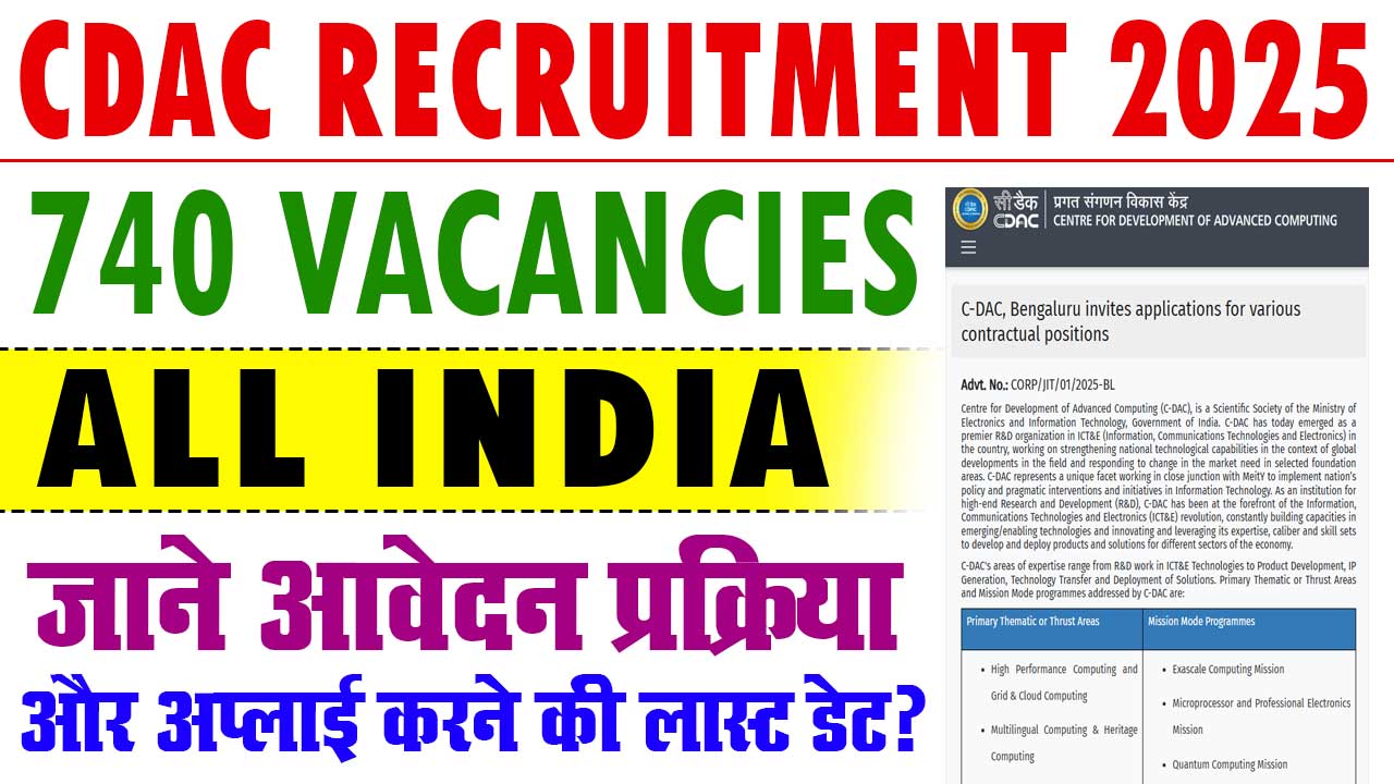 CDAC RECRUITMENT 2025