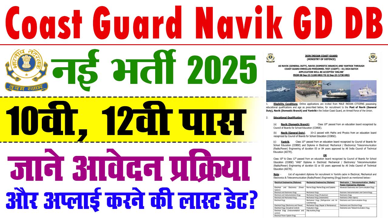 Coast Guard Navik GD DB Recruitment 2025