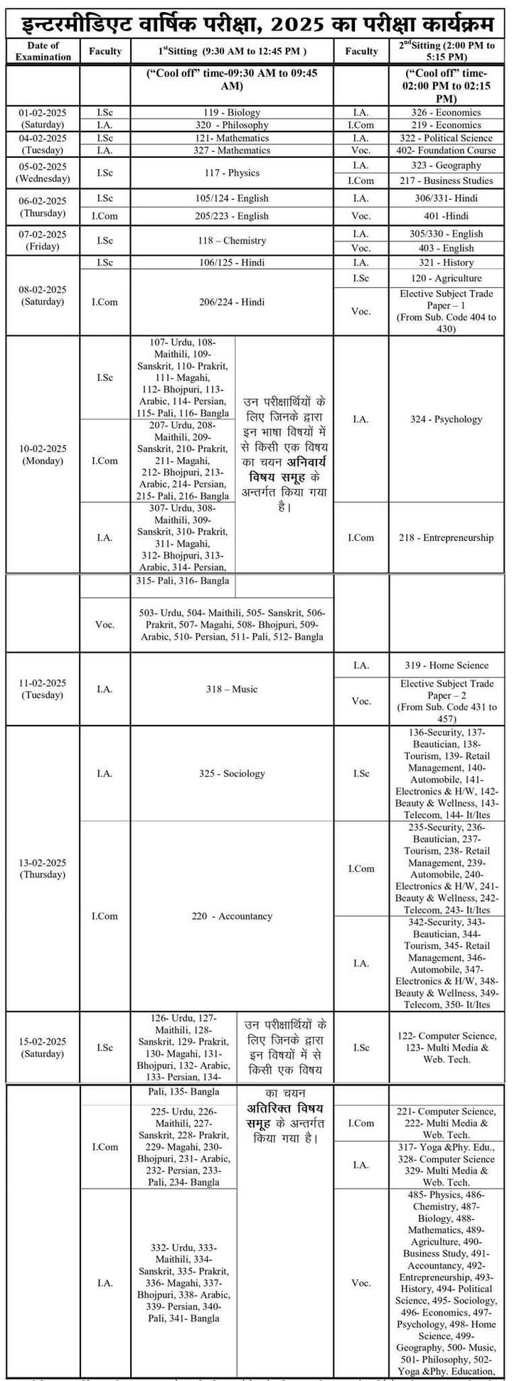 Bihar Board 12th Exam Routine 2025