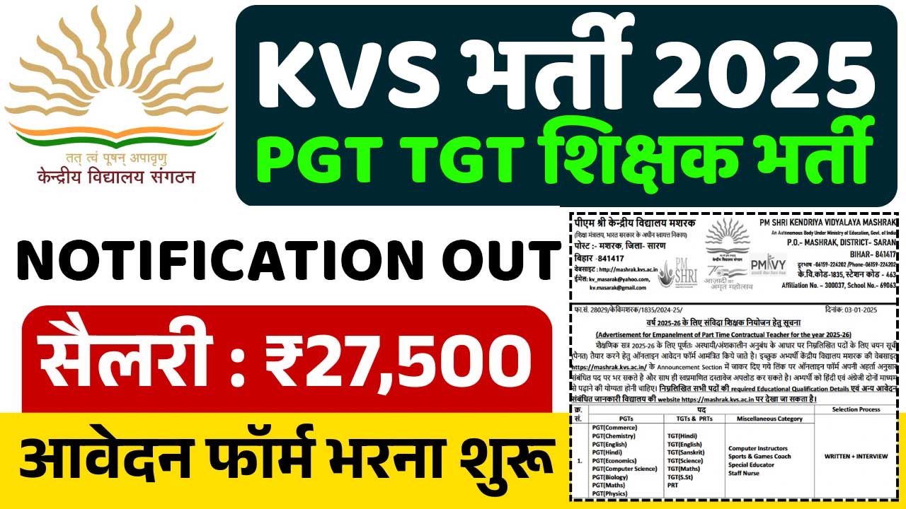 Kendriya Vidyalaya Vacancy 2025