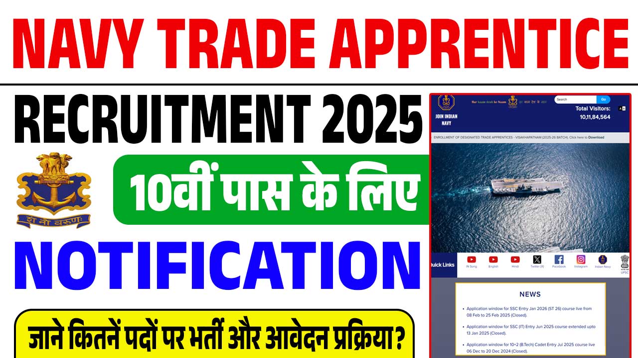 Navy Trade Apprentice Recruitment 2025