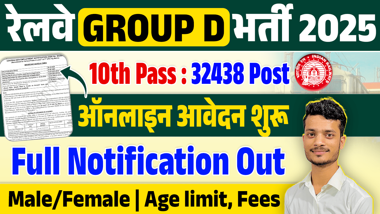 RRB Railway Group D Recruitment 2025