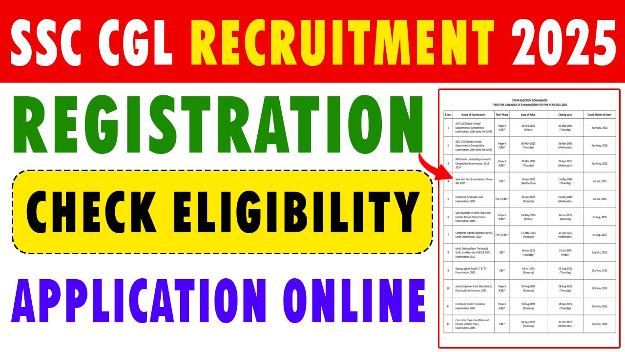 SSC CGL RECRUITMENT 2025