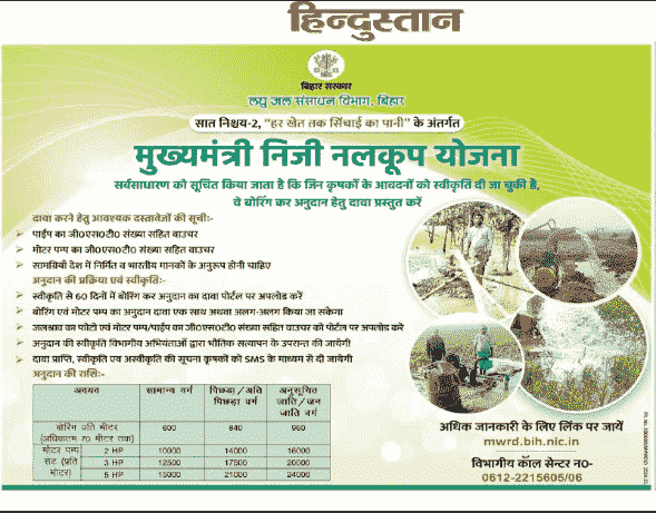 Mukhyamantri Niji Nalkup Yojana 2025