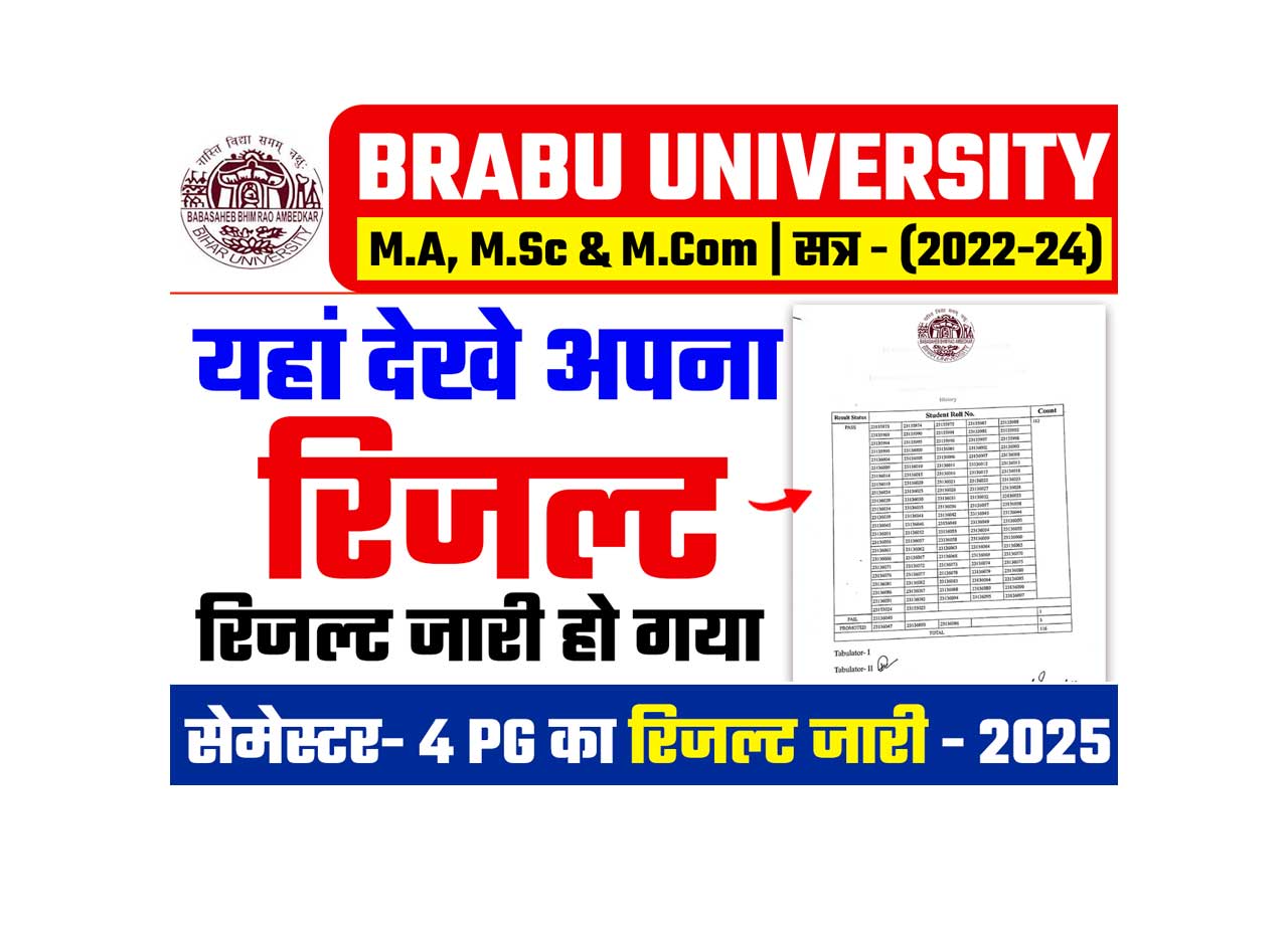 BRABU PG 4th Semester Result 2025