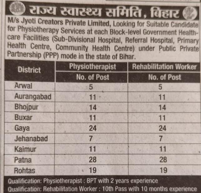 Bihar Health Committee Recruitment 2025 for Physiotherapist & Rehabilitation Worker