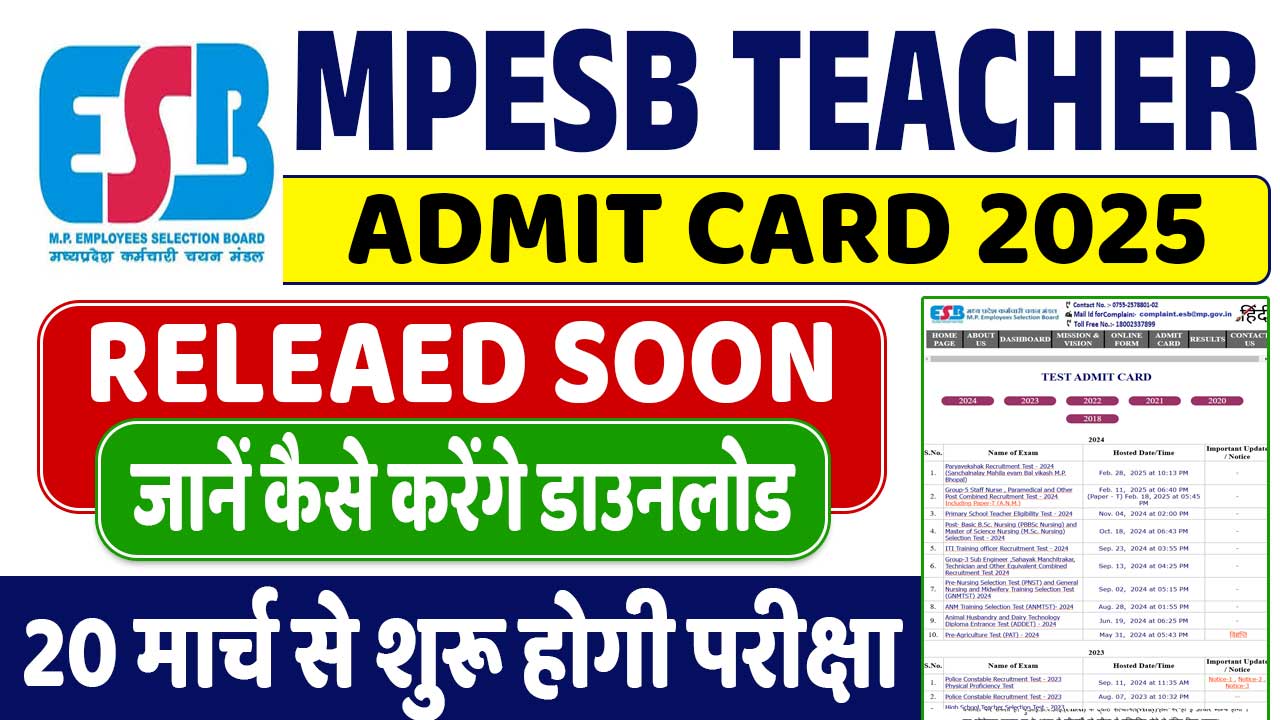 MPESB Teacher Admit Card 2025