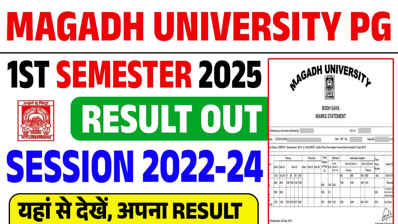 Magadh University PG 1st Semester Result 2025